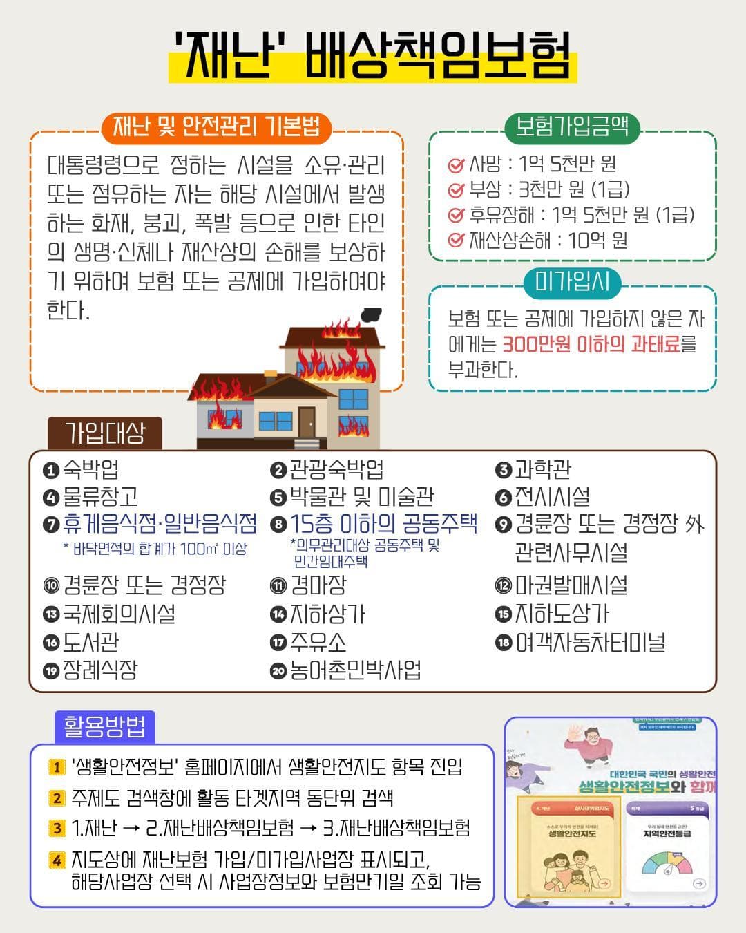 미용실 배상책임 