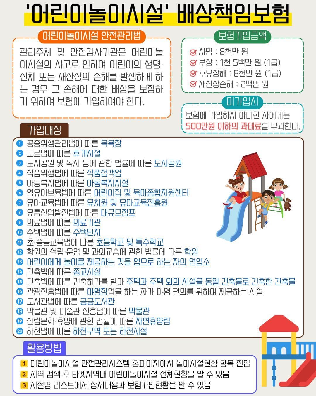 어린이집 배상책임